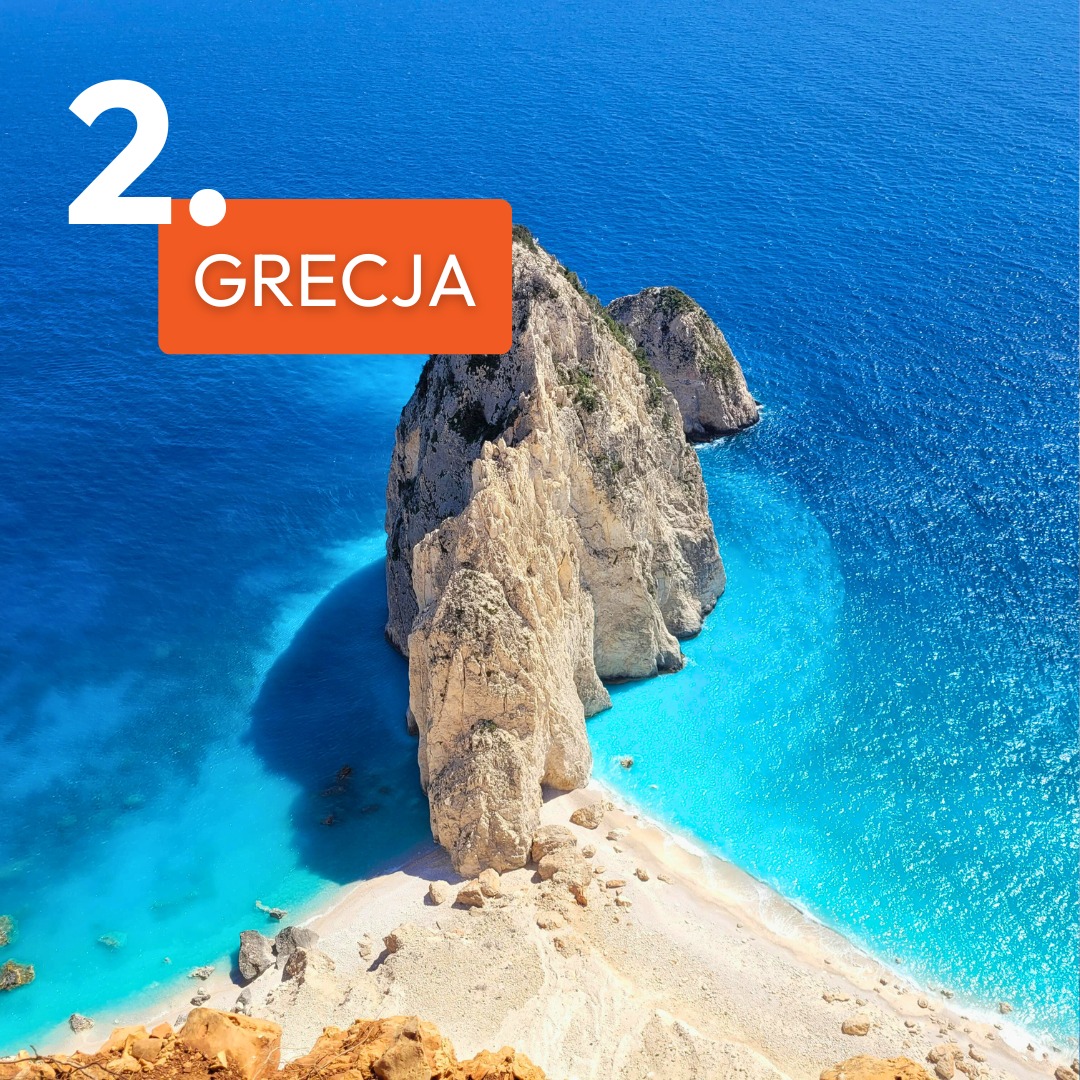 Najlepsze kierunki na rodzinne wakacje