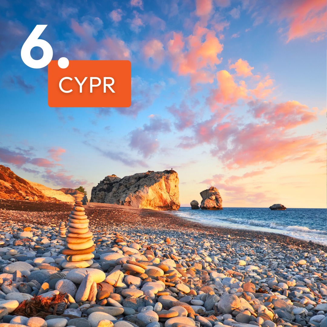 Najlepsze kierunki na rodzinne wakacje