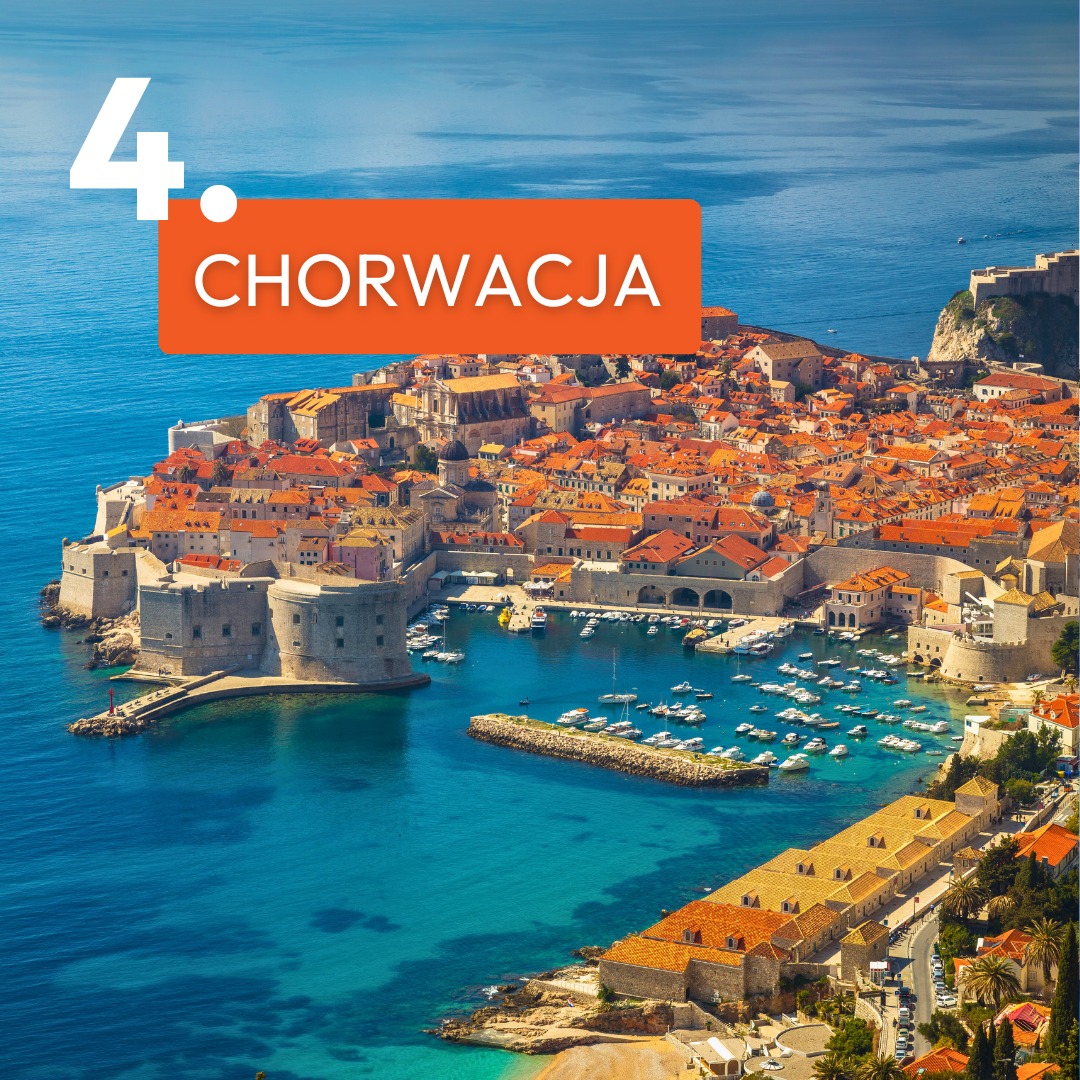 Najlepsze kierunki na rodzinne wakacje