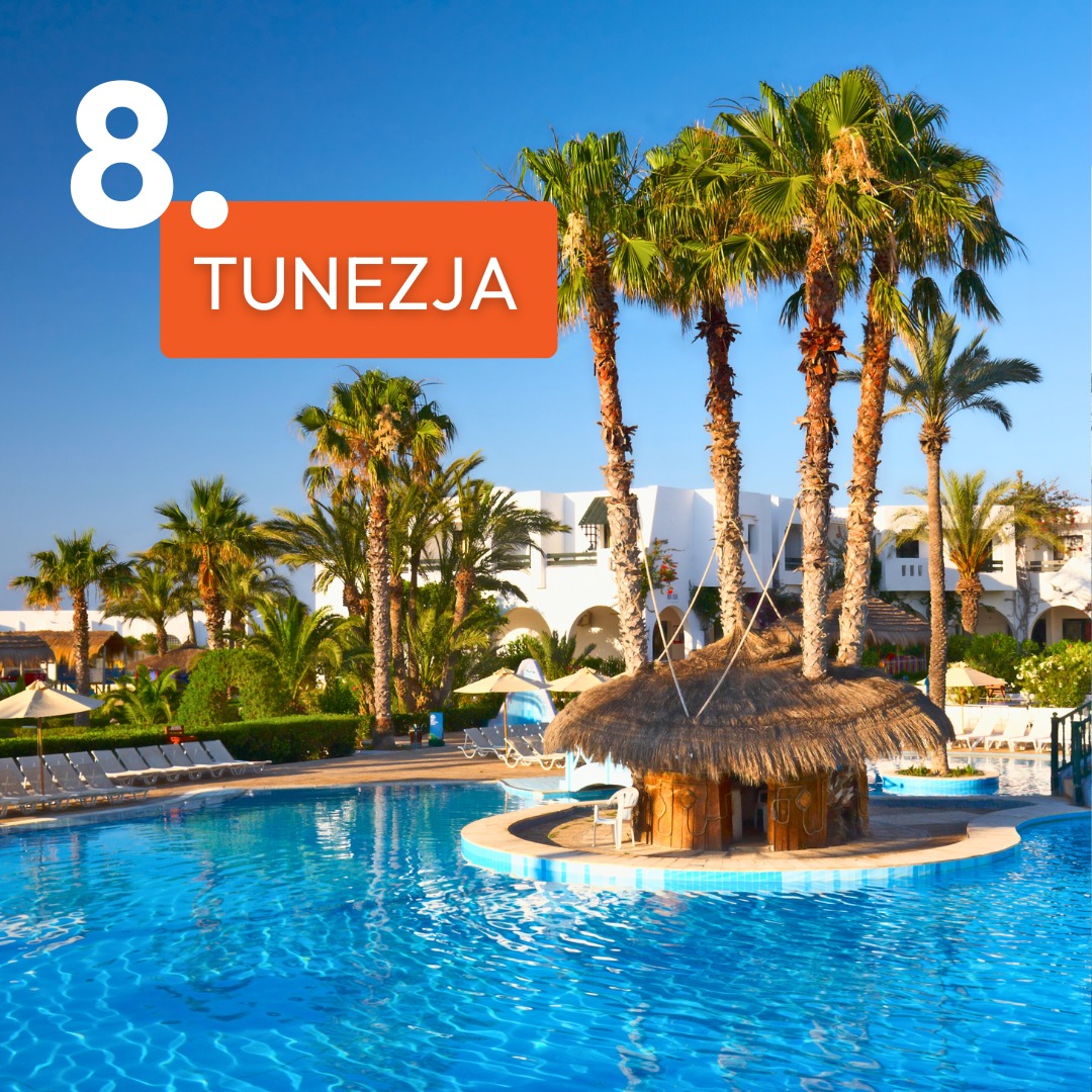 Najlepsze kierunki na rodzinne wakacje