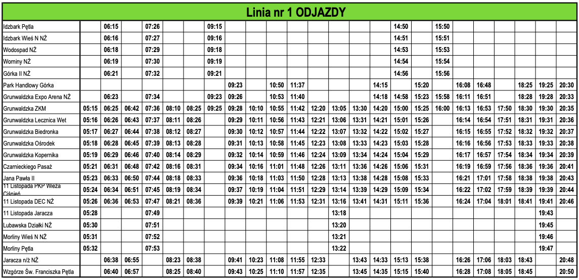 Autobusem na BIGzakupy!