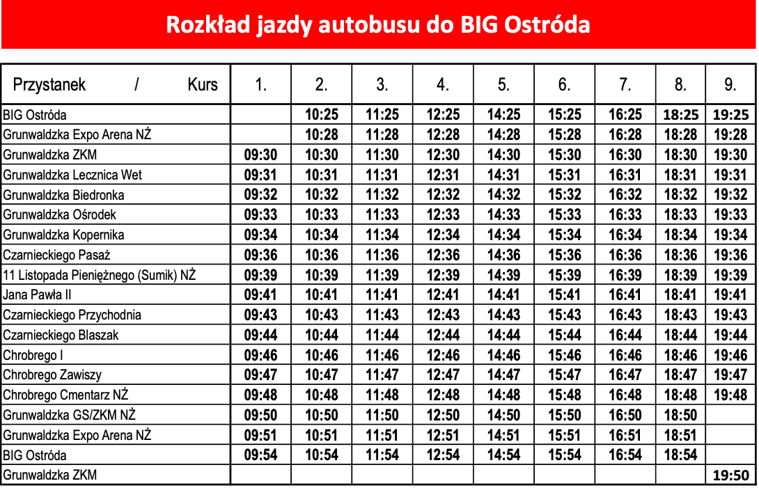 Wygodny dojazd na BIG zakupy przez cały tydzień!